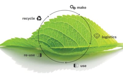 The Neutral Way: la nostra filosofia di Sostenibilità