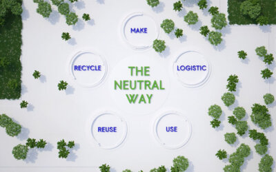 I principali leader del settore hanno scelto Henoto e la sua filosofia “The Neutral Way”