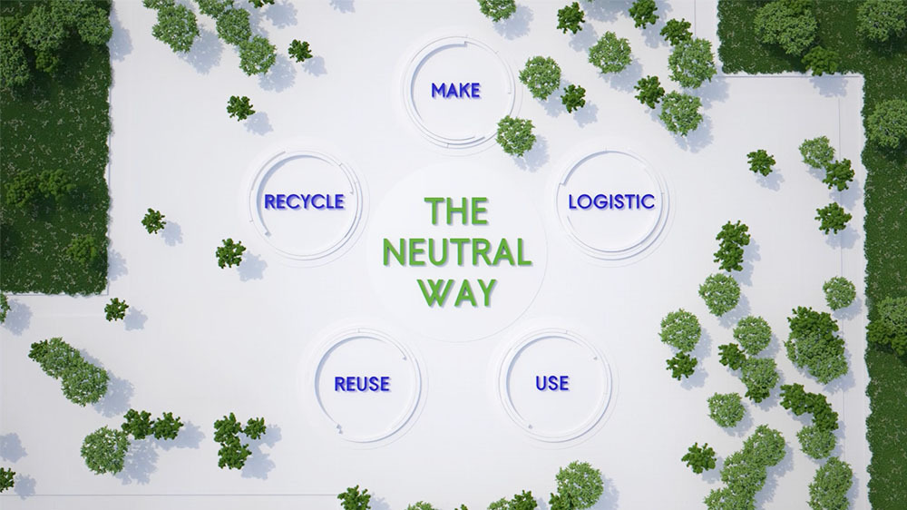 I principali leader del settore hanno scelto Henoto e la sua filosofia “The Neutral Way”