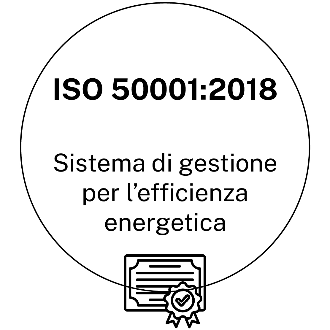 Logo ISO 50001:2018
