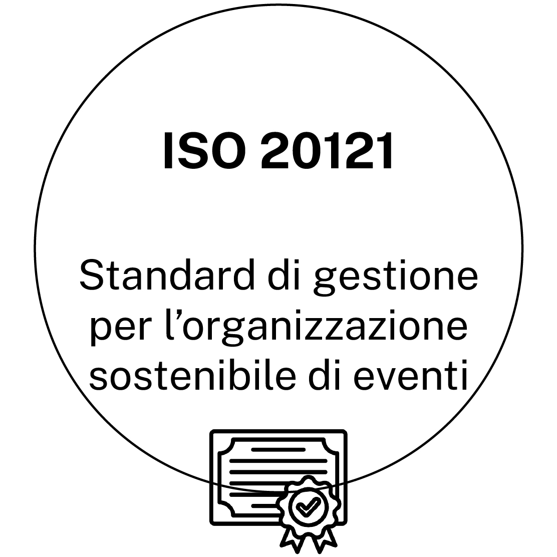 Logo ISO 20121