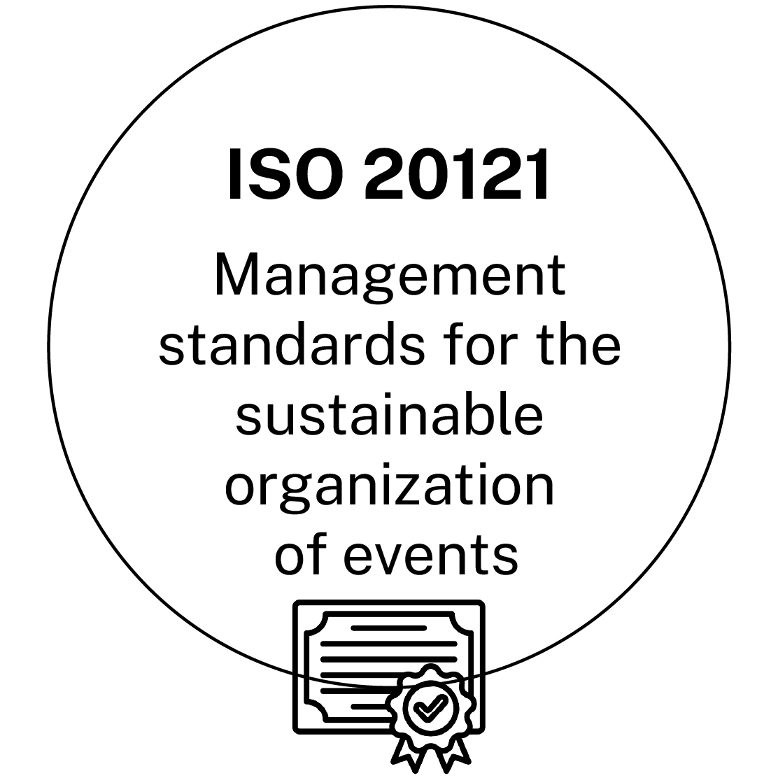 Logo ISO 20121